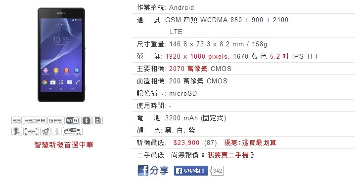 台湾ネットショップでの販売ページ