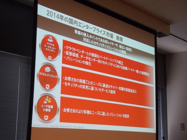 2014年のエンタープライズ市場戦略