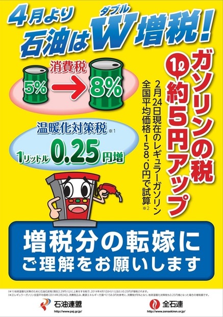 石油連盟による「消費税・石油石炭税（温暖化対策税）増税のお知らせ」