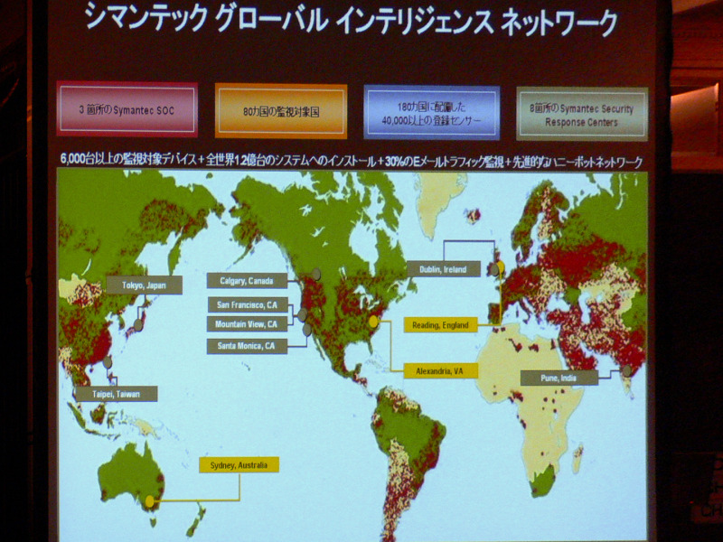 シマンテックグローバルインテリジェンスネットワークの概要