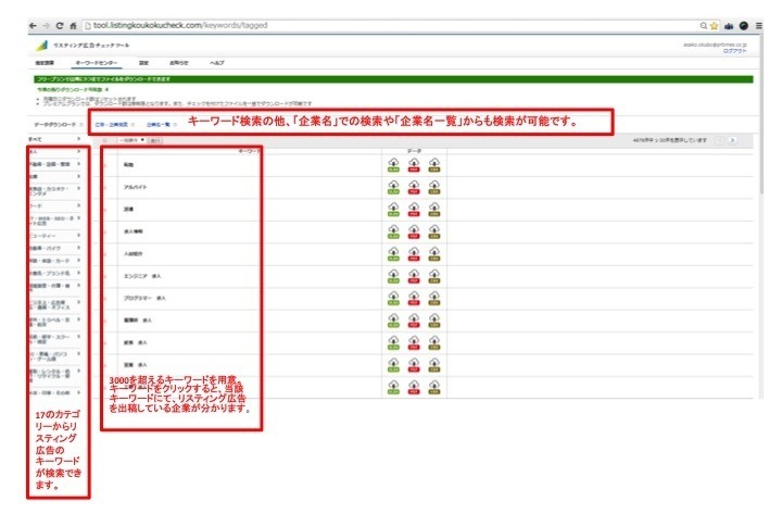 リスティング広告チェックツール
