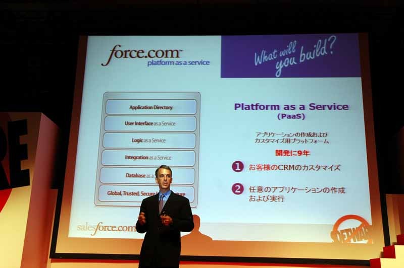 Platfome as a Service(PaaS)