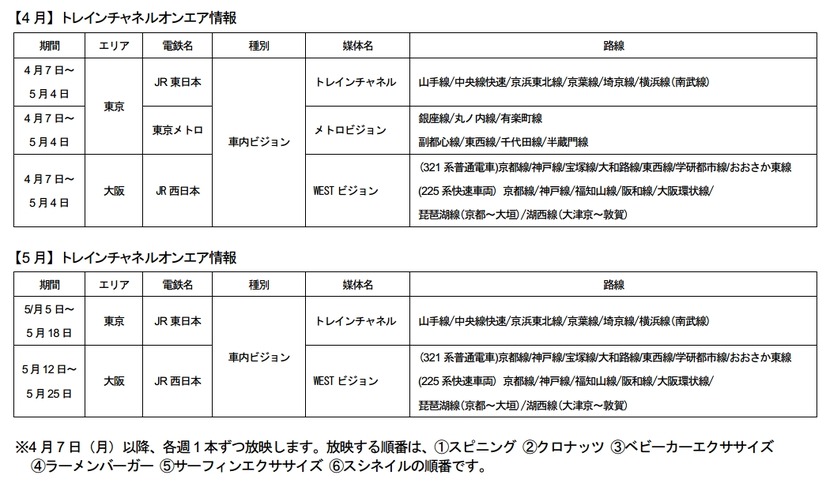 「グラソー リミックスマン」動画の放映スケジュール