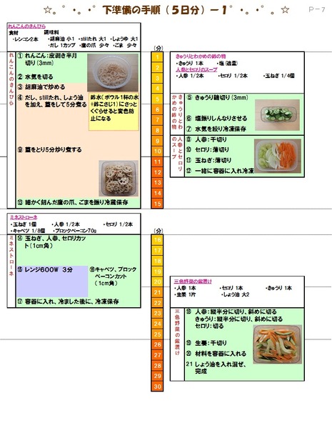 下準備の手順