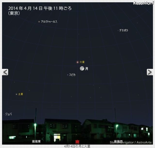 2014年4月14日午後11時ごろの東京の空