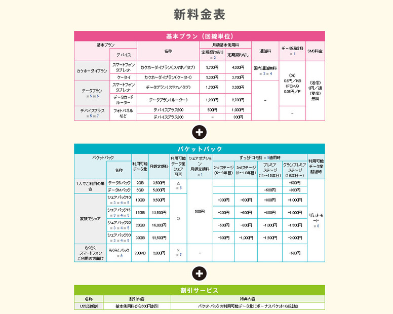 料金表