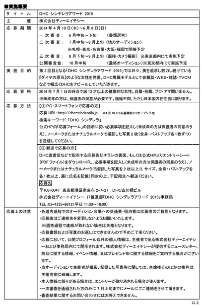実施概要