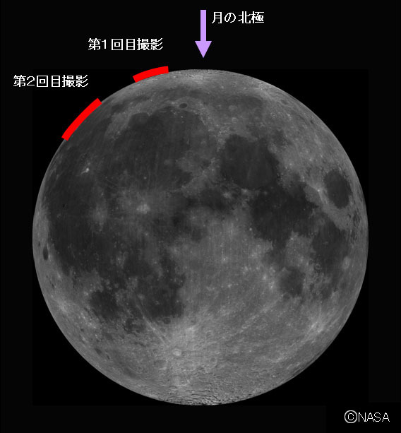 撮影位置の図