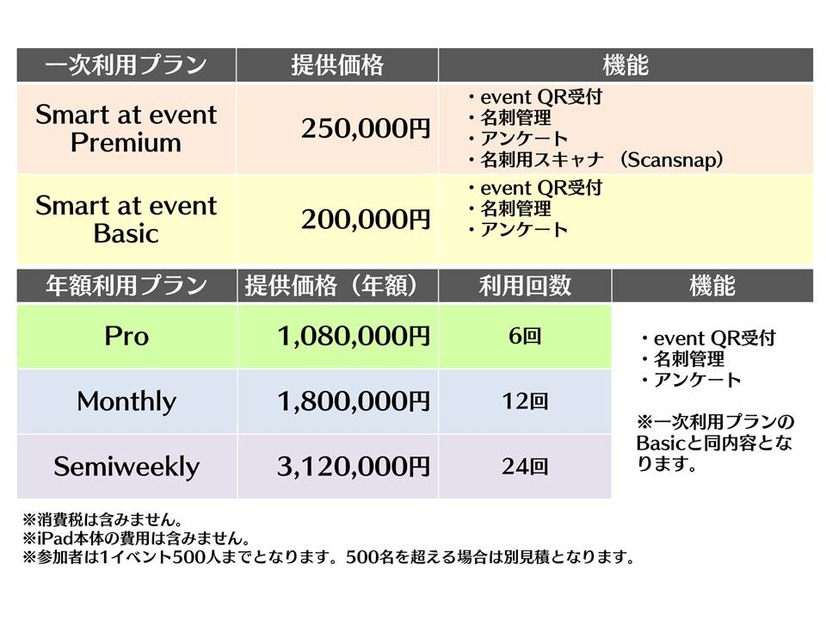 料金表