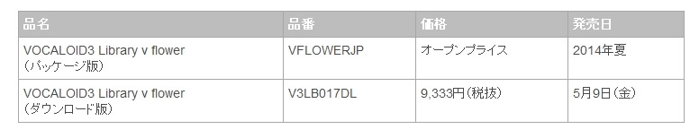 価格と発売日