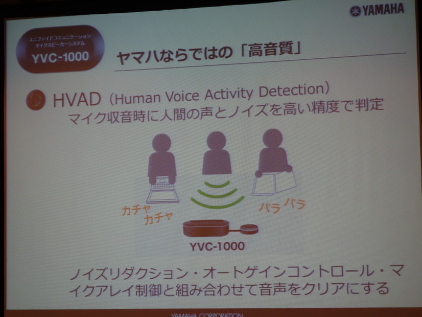 人間の声とノイズを識別する技術でノイズを除去する