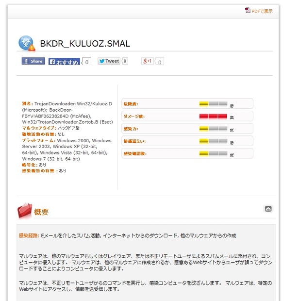 「BKDR_KULUOZ.SMAL」の詳細（トレンドマイクロセキュリティ情報より）