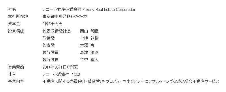 ソニー不動産株式会社の概要