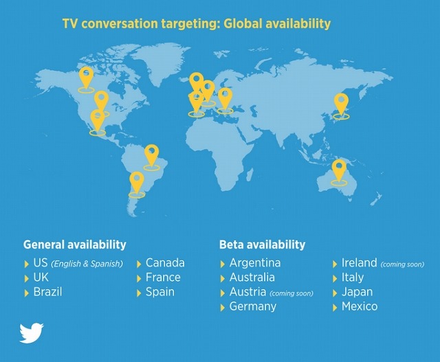 「テレビ会話ターゲティング」の開始地域