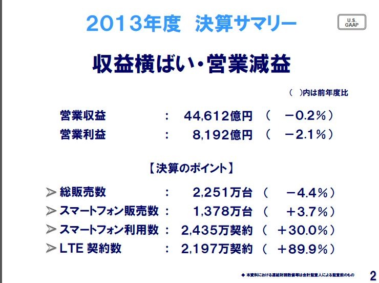 NTTドコモ決算発表および2014年度事業計画