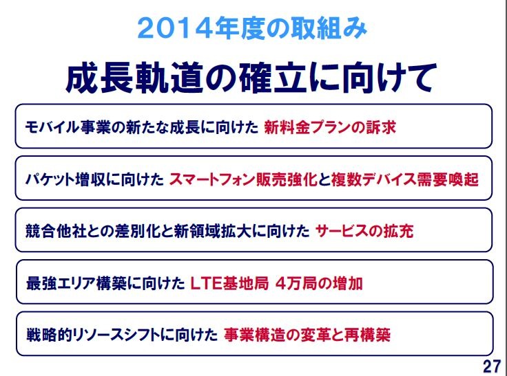 NTTドコモ決算発表および2014年度事業計画