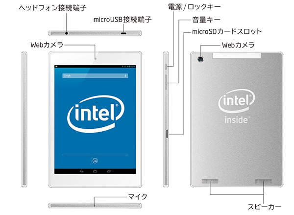 サイズや装備