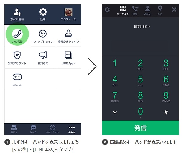 「LINE電話」の利用方法