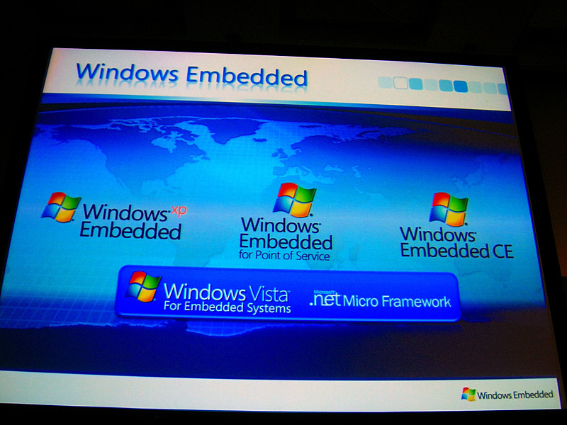 Windows Embeddedファミリー