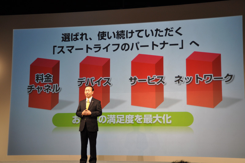 スマートライフパートナーへ