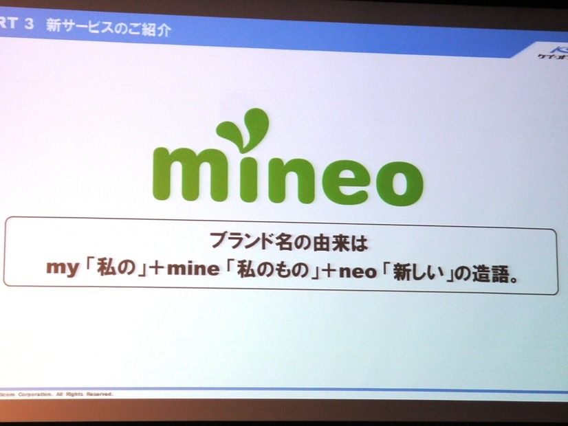 mineoの由来