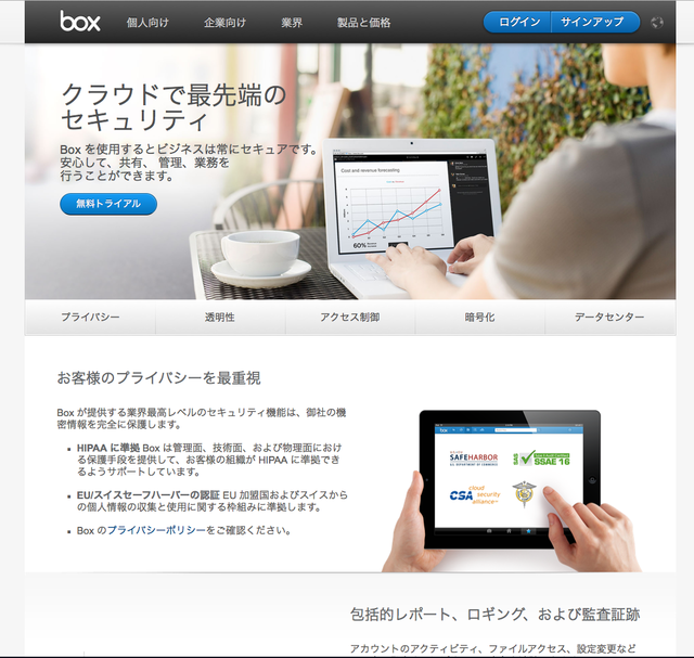 Boxのセキュリティ機能概要