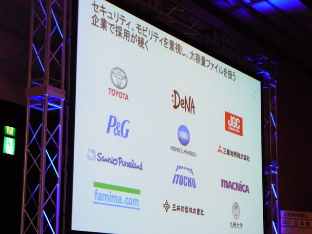 Boxのを導入した主要企業一覧