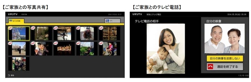 家族との情報共有イメージ