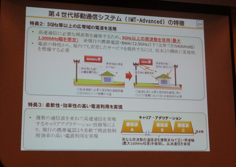 3GHz帯以上の広帯域の電波を活用。柔軟性・効率性の高い電波利用が可能になるという