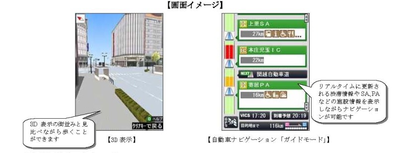 3D表示と自動車モードの画面イメージ