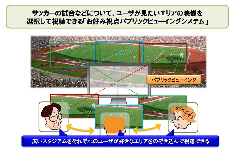 利用シーンの例