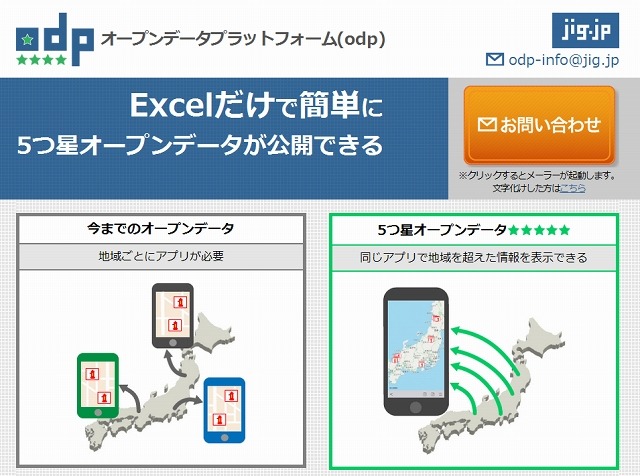 「オープンデータプラットフォーム」サイト