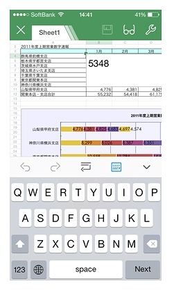 iPhoneでセル入力する場合は拡大表示される