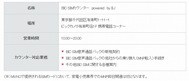 「BIC SIMカウンター　powered by IIJ」の概要