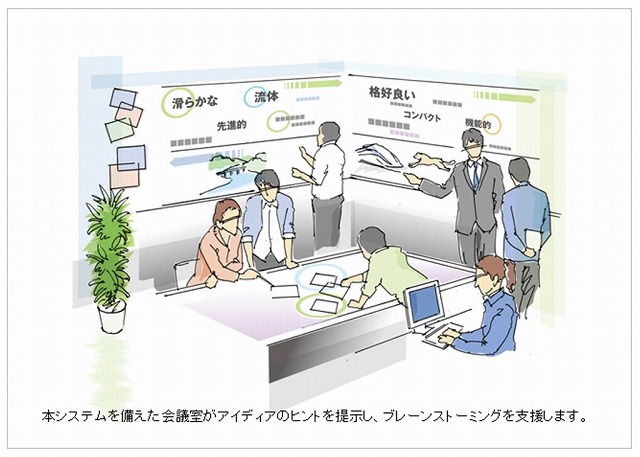 将来イメージ