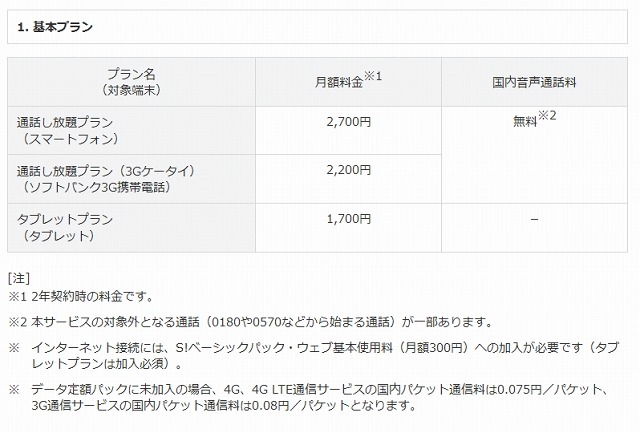 「スマ放題」基本プラン