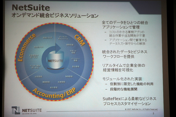 NetSuiteの基本概念