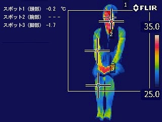 サーモグラフィ調査（エアコン30分経過の場合）