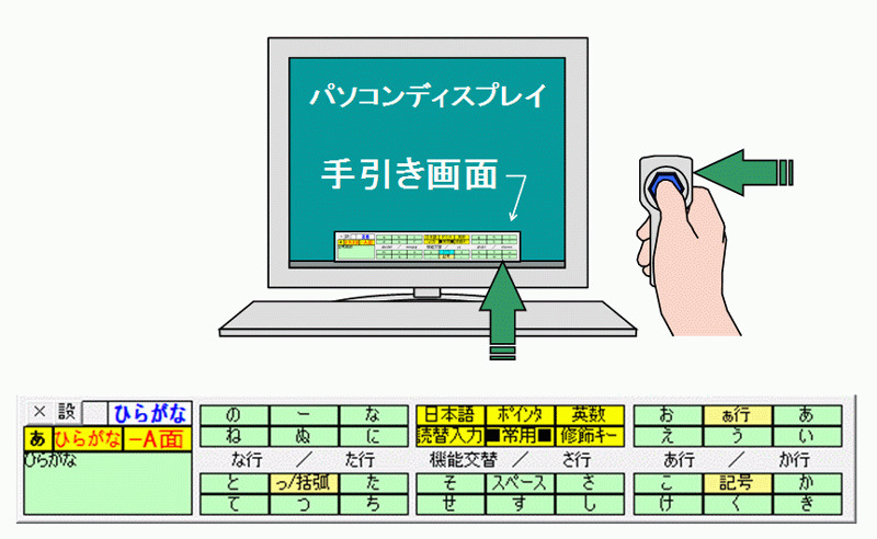 操作画面