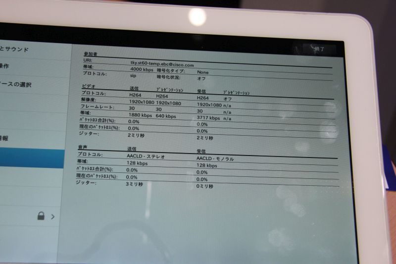 会議中の接続状況を調べることもできる