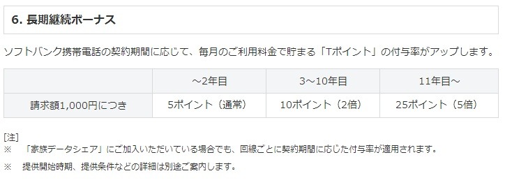 6.長期継続ボーナス