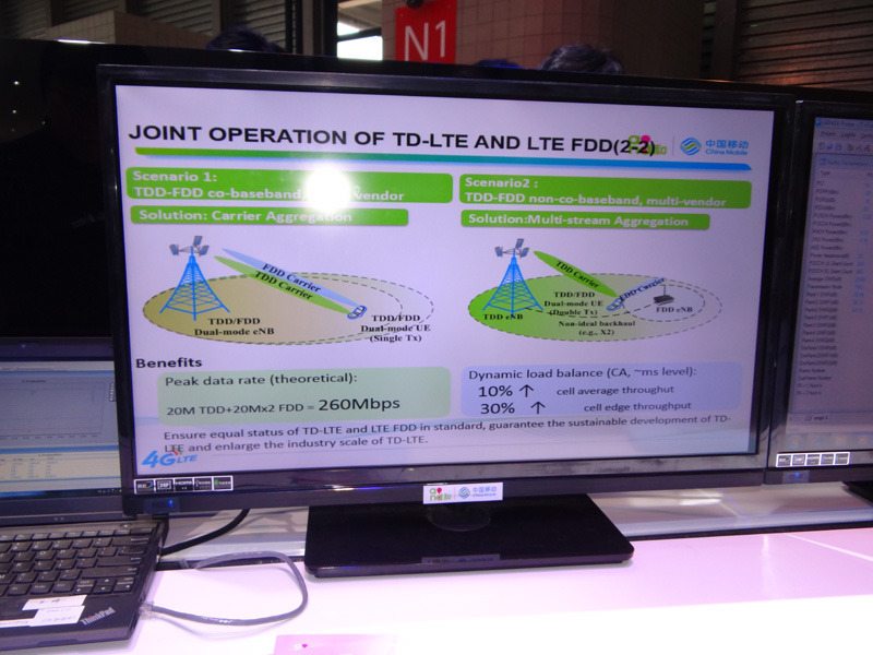 TDDとFDDという異なる方式のLTEネットワークを束ねるキャリアアグリケーション技術も研究が進められている