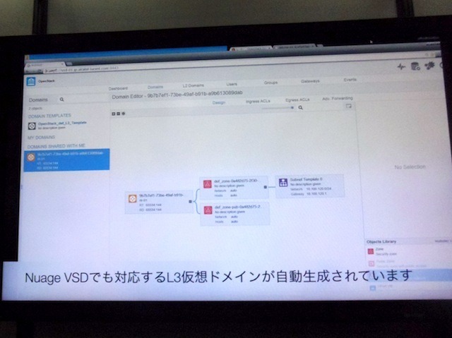 同社のVSPと、VSD/VSC/VERという3つのコアテクノロジーを利用し、L3仮想ドメインを生成してネットワークに適用