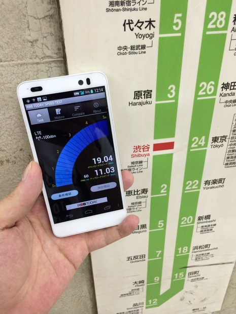 渋谷駅、山手線ホームでの計測結果。上りも下りも申し分のない速度が得られている