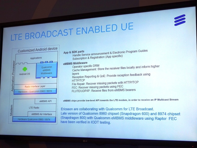 【CommunicAsia 2014 Vol.5】エリクソン、LTEを放送に活用するLTE Broadcast