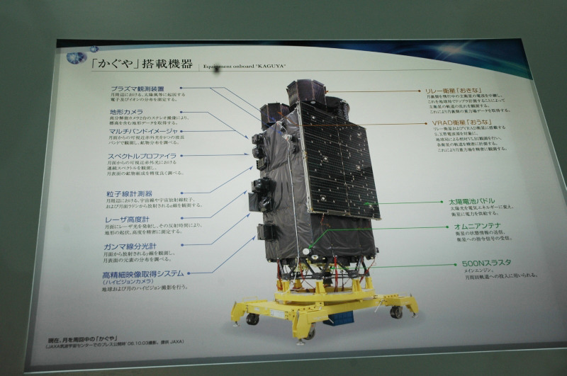 「かぐや」の各部説明。「スラスター」とは姿勢制御、軌道制御のための噴射エンジンだ