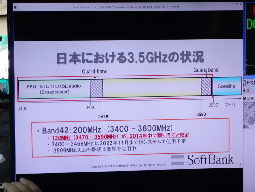 3.5GHz帯の一部は2014年中に割当が検討されている