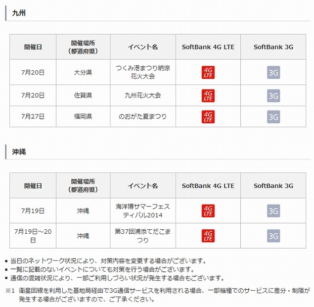 九州・沖縄