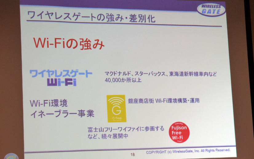ワイヤレスゲートの強み・差別化