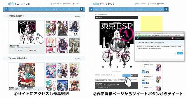 「Tw-ePub」の利用の流れ